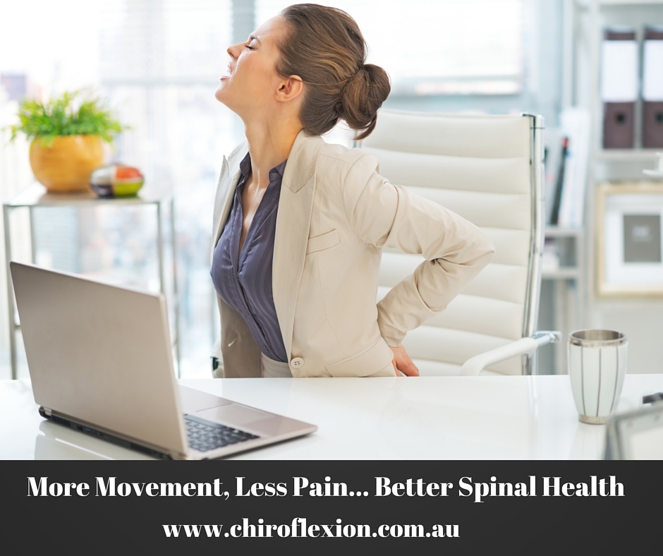 Signs That You Should See Your Chiropractor