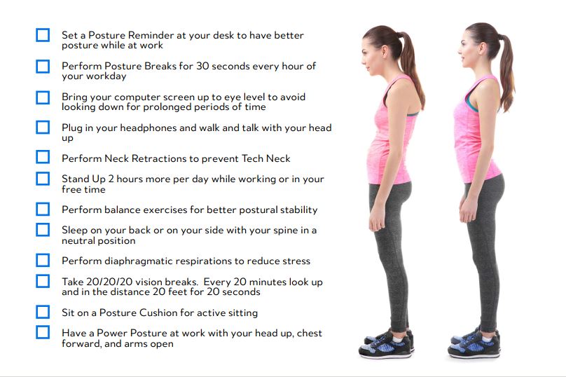 Chiropractic and Good Posture